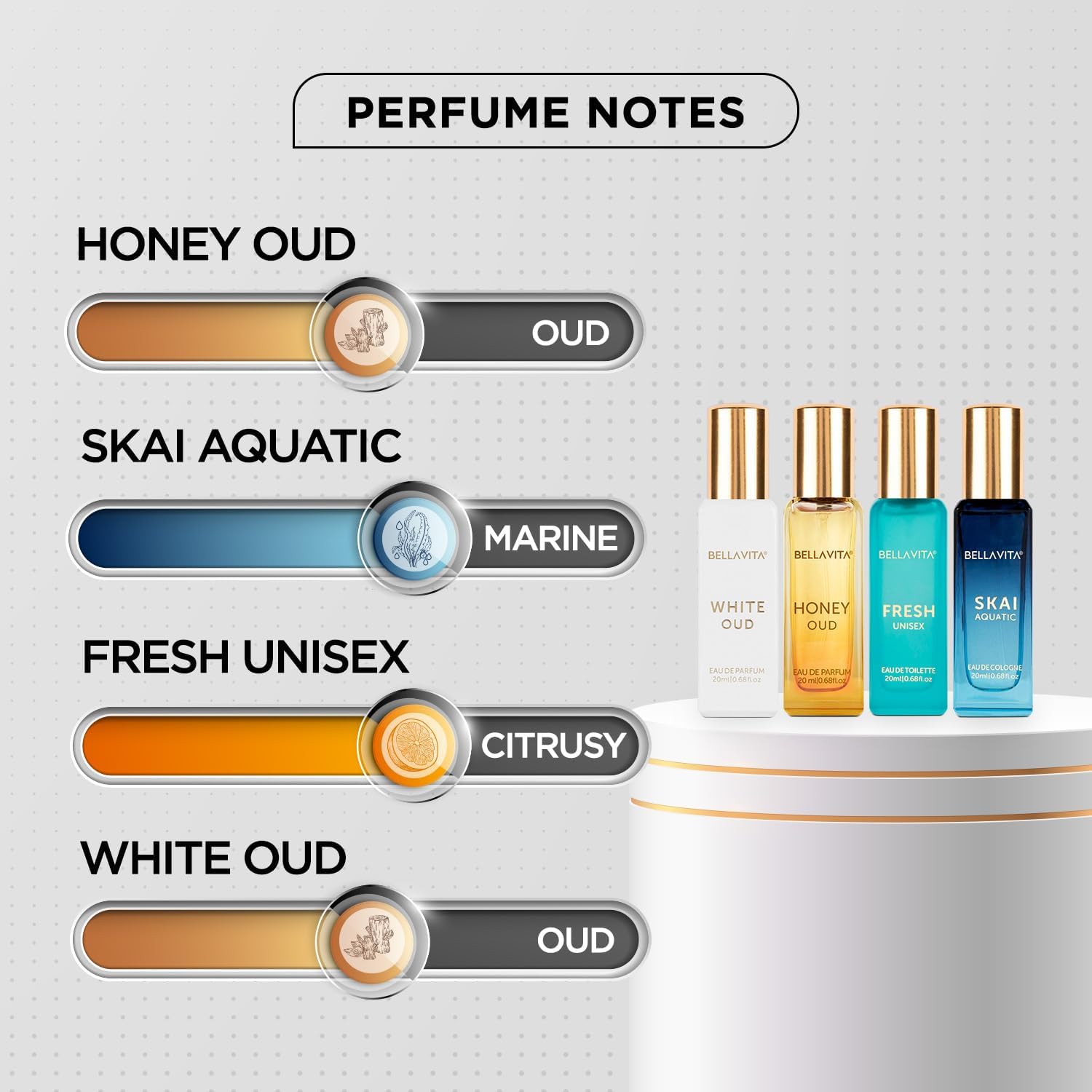 Generic Bella Vita Luxury Unis - Men'S Fashion Perfume recension och pris
