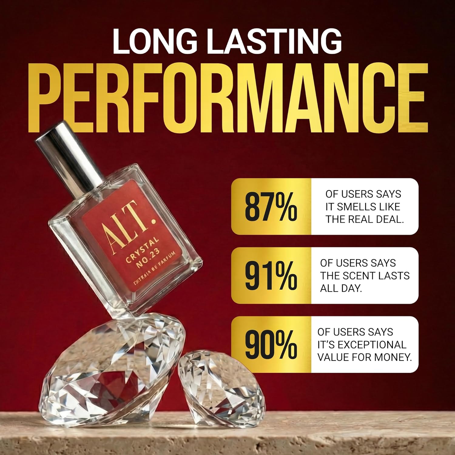 ALT. FRAGRANCES Crystal No. 23 - Men'S Fashion Perfume recension och pris