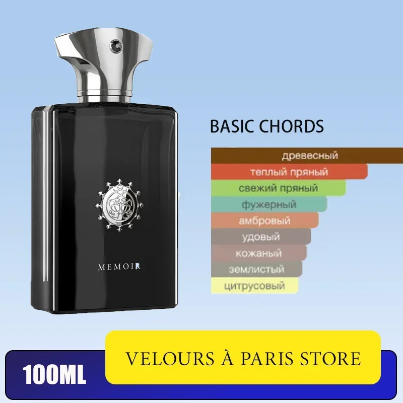 100ml Unisex Eau De Parfum Lon - Men'S Fashion Perfume recension och pris